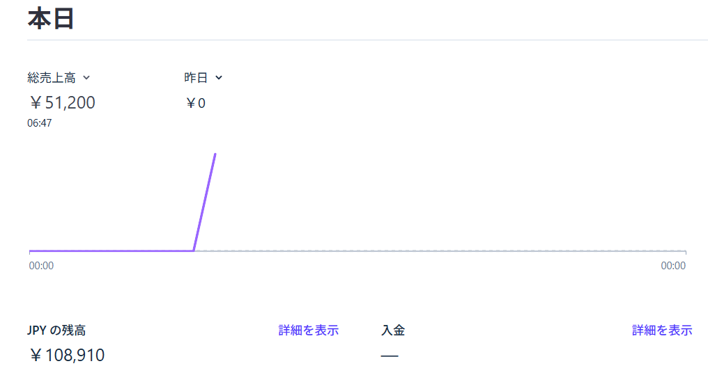 Stripe画面